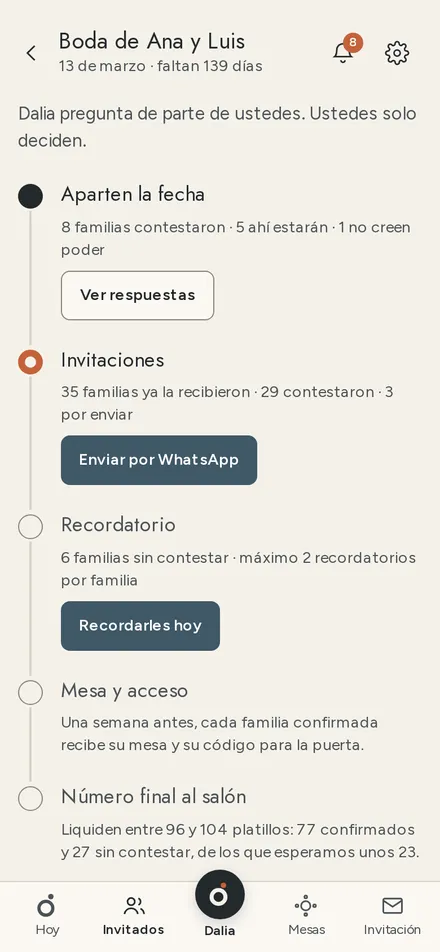 Pantalla de confirmaciones de Acomódalos con invitados confirmados y sin contestar.